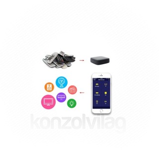 Woox Smart Home universal remote control - R4294 (USB, DC 5V/1A (Micro USB 2.0)) Acasă