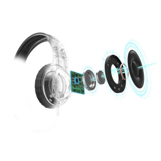 Hama SoundZ 710 7.1 Căști Prin cablu Bandă de fixare pe cap Gaming USB Tip-A Negru PC