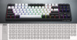 HATOR Rockfall 3 TKL Wireless tastaturi Gaming USB + RF Wireless + Bluetooth QWERTY Ucraineană Negru thumbnail