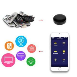 Woox Smart Home Smart remote control - R5026 (Multifunctional, Wi-Fi, ) Acasă