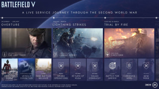 Battlefield V Xbox One